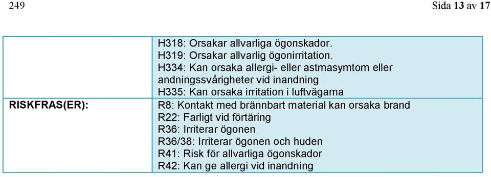 irritation i luftvägarna R8: Kontakt med brännbart material kan orsaka brand R22: Farligt vid förtäring R36: