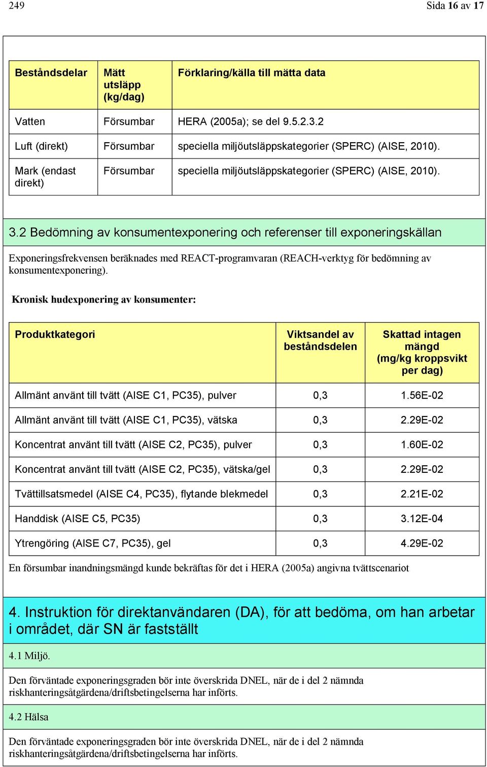 2 Bedömning av konsumentexponering och referenser till exponeringskällan Exponeringsfrekvensen beräknades med REACT-programvaran (REACH-verktyg för bedömning av konsumentexponering).