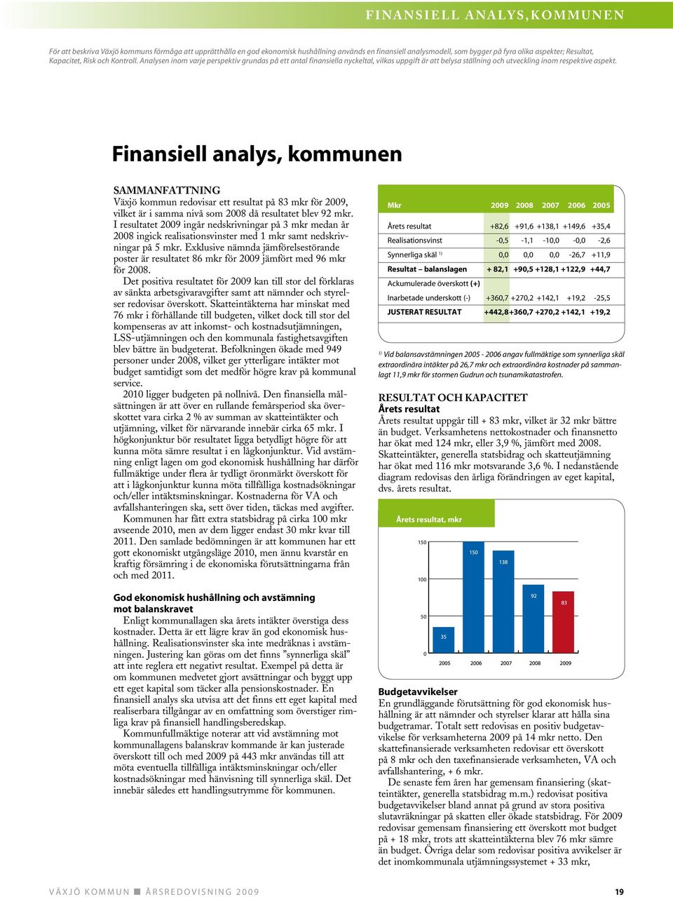 Analysen inom varje perspektiv grundas på ett antal finansiella nyckeltal, vilkas uppgift är att belysa ställning och utveckling inom respektive aspekt.