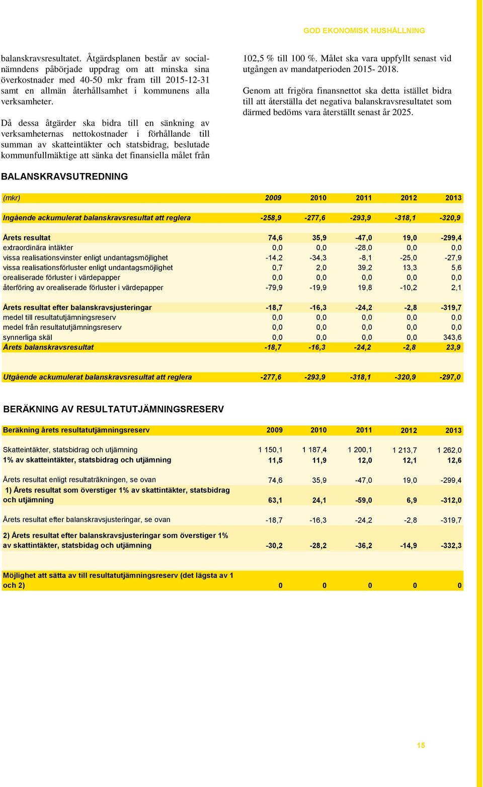 Då dessa åtgärder ska bidra till en sänkning av verksamheternas nettokostnader i förhållande till summan av skatteintäkter och statsbidrag, beslutade kommunfullmäktige att sänka det finansiella målet