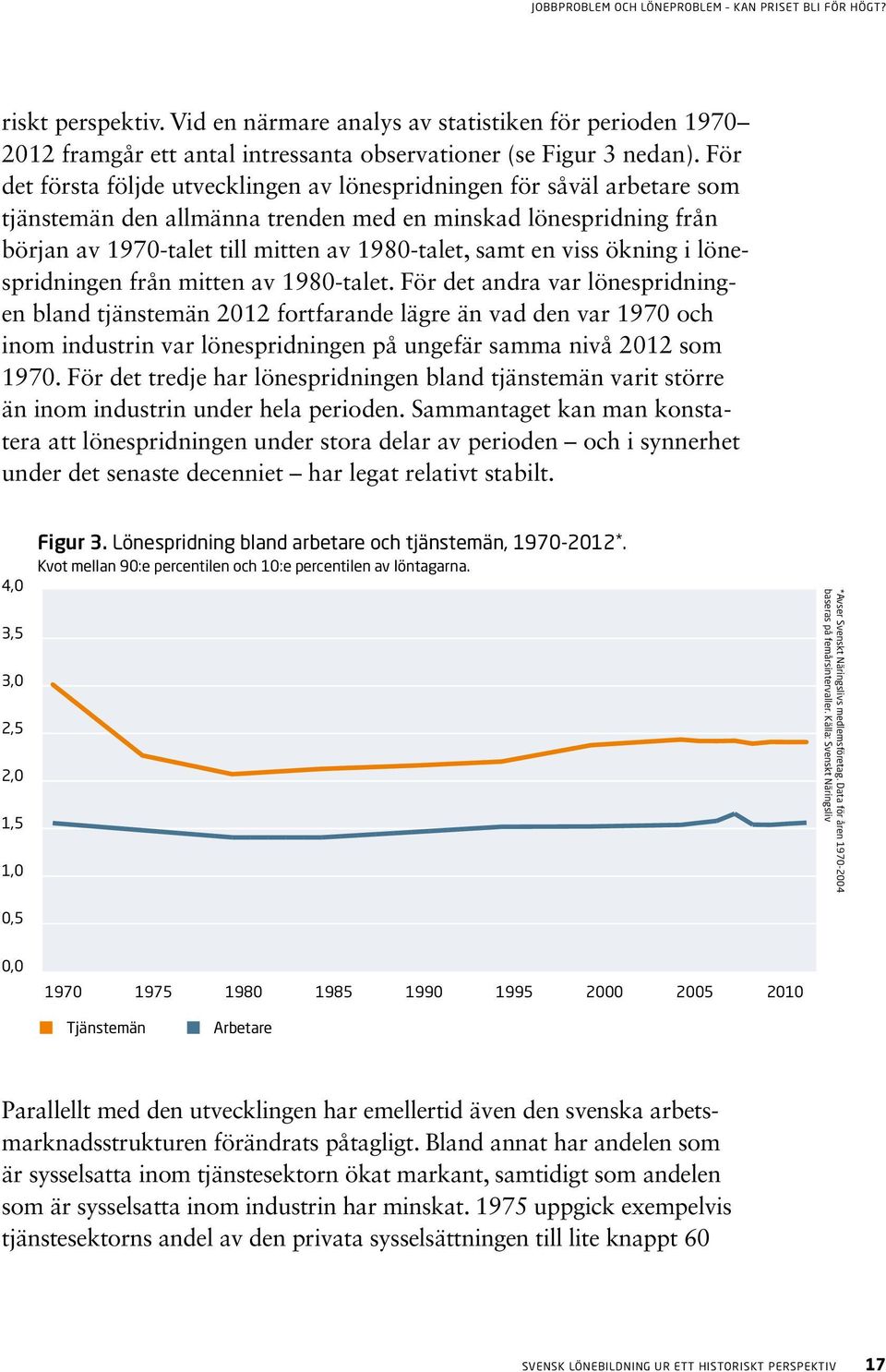 viss ökning i lönespridningen från mitten av 1980-talet.