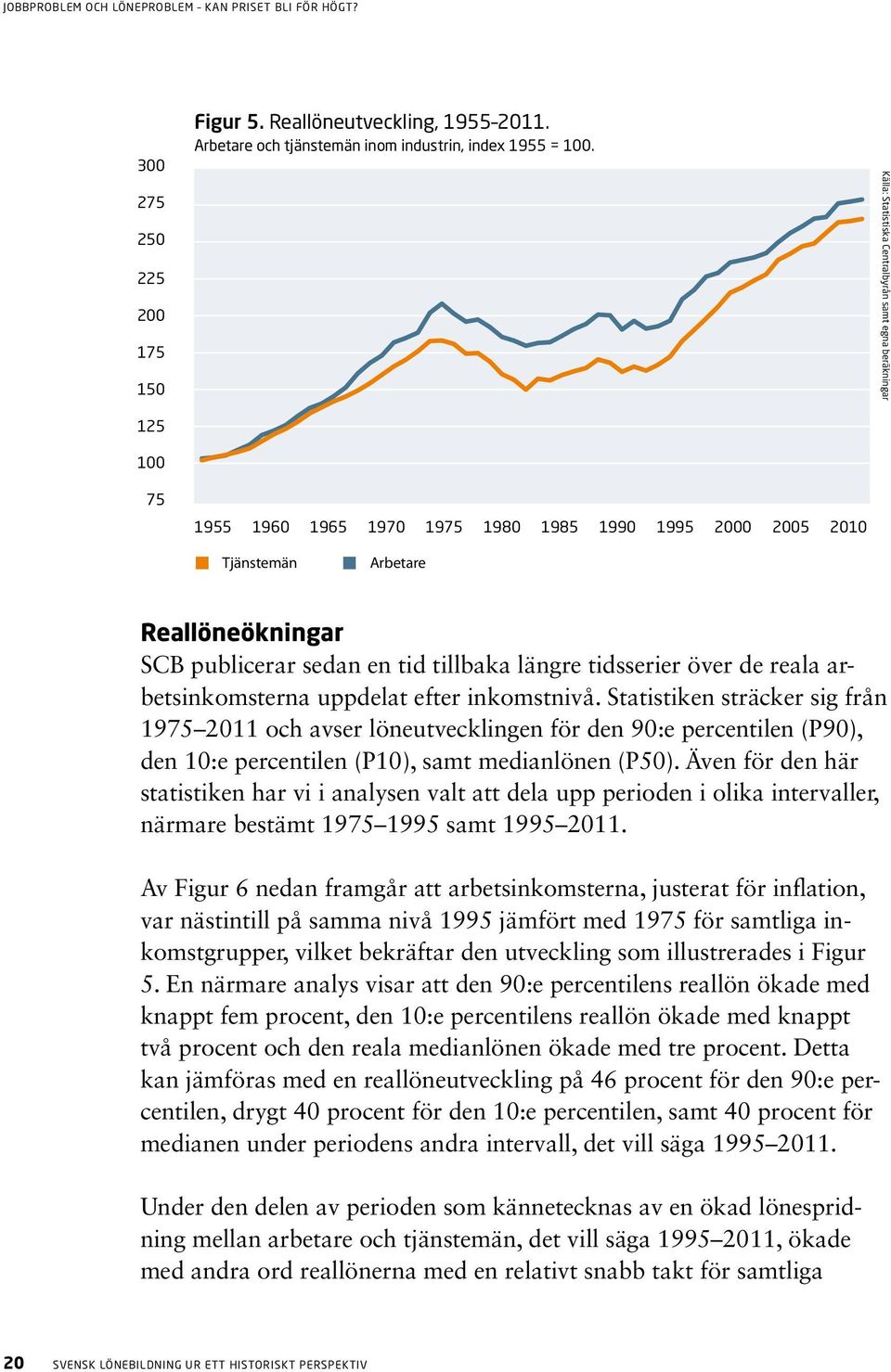 tidsserier över de reala arbetsinkomsterna uppdelat efter inkomstnivå.