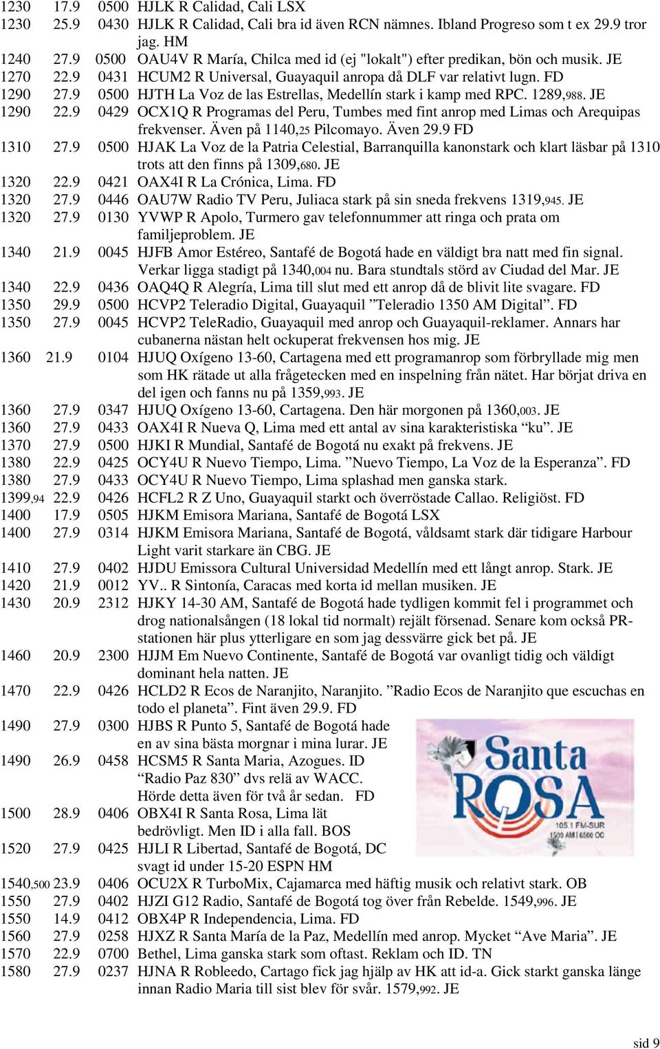 9 0500 HJTH La Voz de las Estrellas, Medellín stark i kamp med RPC. 1289,988. JE 1290 22.9 0429 OCX1Q R Programas del Peru, Tumbes med fint anrop med Limas och Arequipas frekvenser.