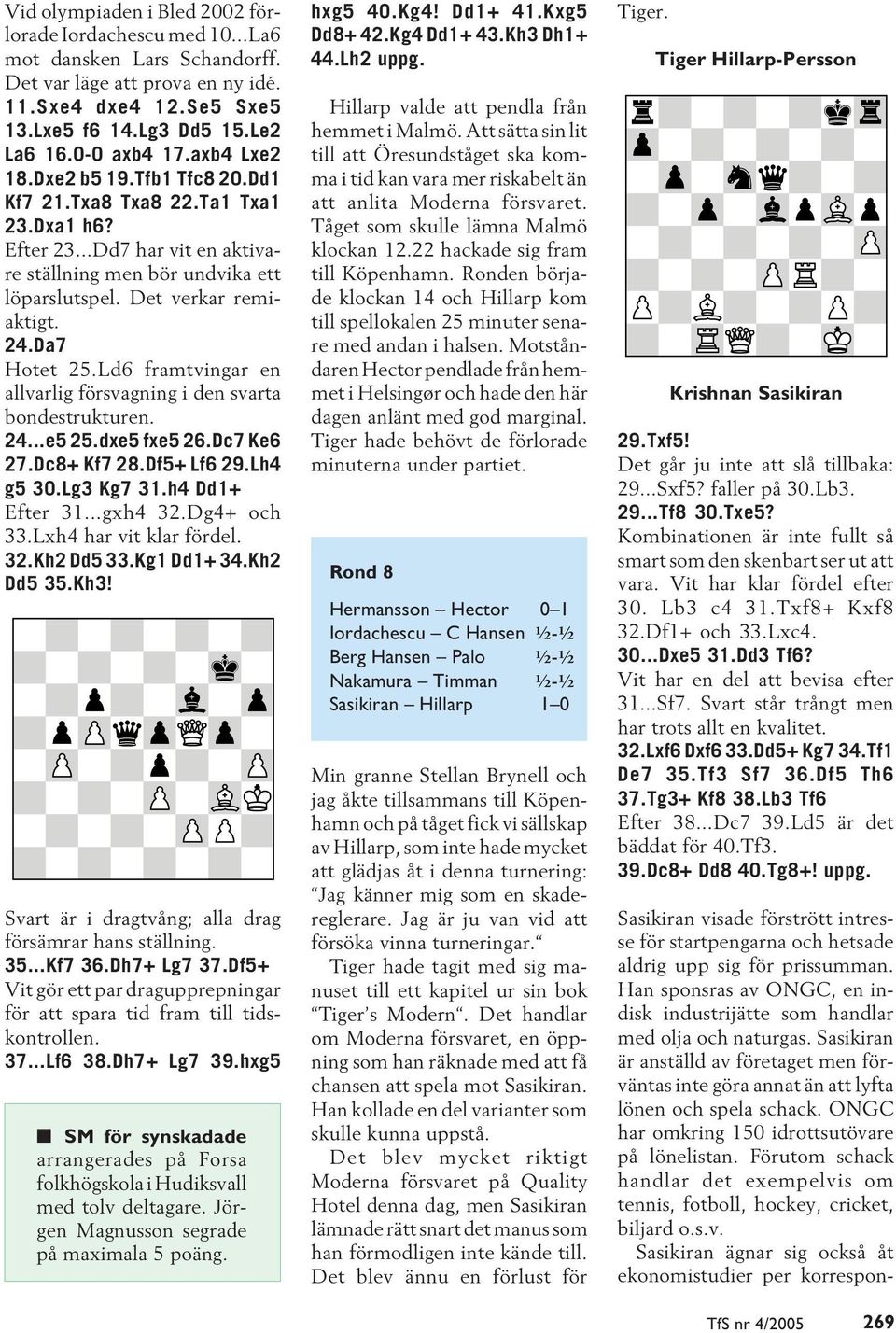 Da7 Hotet 25.Ld6 framtvingar en allvarlig försvagning i den svarta bondestrukturen. 24...e5 25.dxe5 fxe5 26.Dc7 Ke6 27.Dc8+ Kf7 28.Df5+ Lf6 29.Lh4 g5 30.Lg3 Kg7 31.h4 Dd1+ Efter 31...gxh4 32.