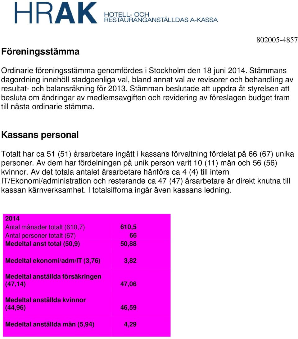 Stämman beslutade att uppdra åt styrelsen att besluta om ändringar av medlemsavgiften och revidering av föreslagen budget fram till nästa ordinarie stämma.