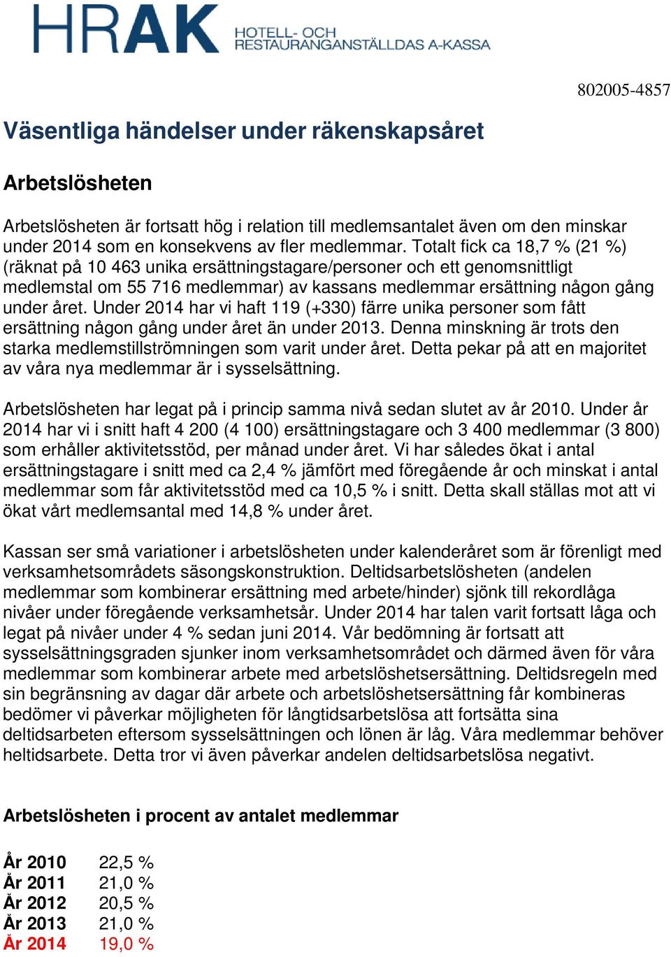 Under 2014 har vi haft 119 (+330) färre unika personer som fått ersättning någon gång under året än under 2013. Denna minskning är trots den starka medlemstillströmningen som varit under året.