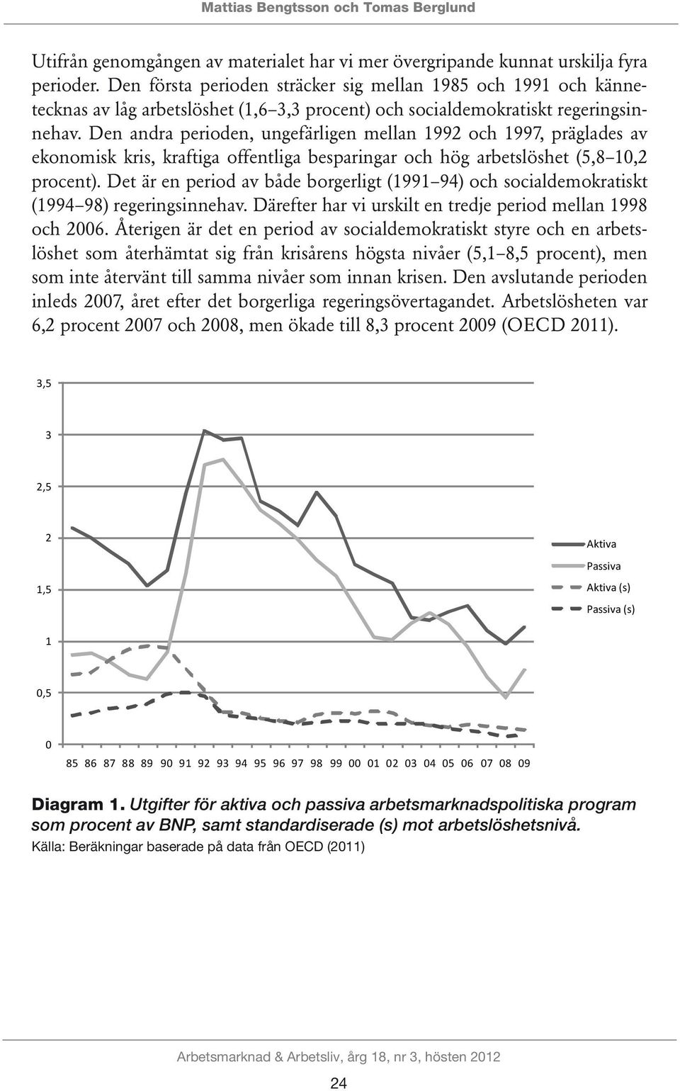 Den andra perioden, ungefärligen mellan 1992 och 1997, präglades av ekonomisk kris, kraftiga offentliga besparingar och hög arbetslöshet (5,8 10,2 procent).