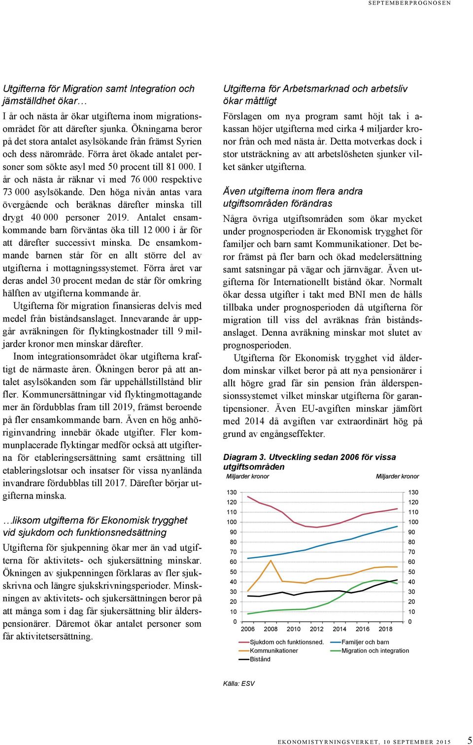 I år och nästa år räknar vi med 76 000 respektive 73 000 asylsökande. Den höga nivån antas vara övergående och beräknas därefter minska till drygt 40 000 personer 2019.