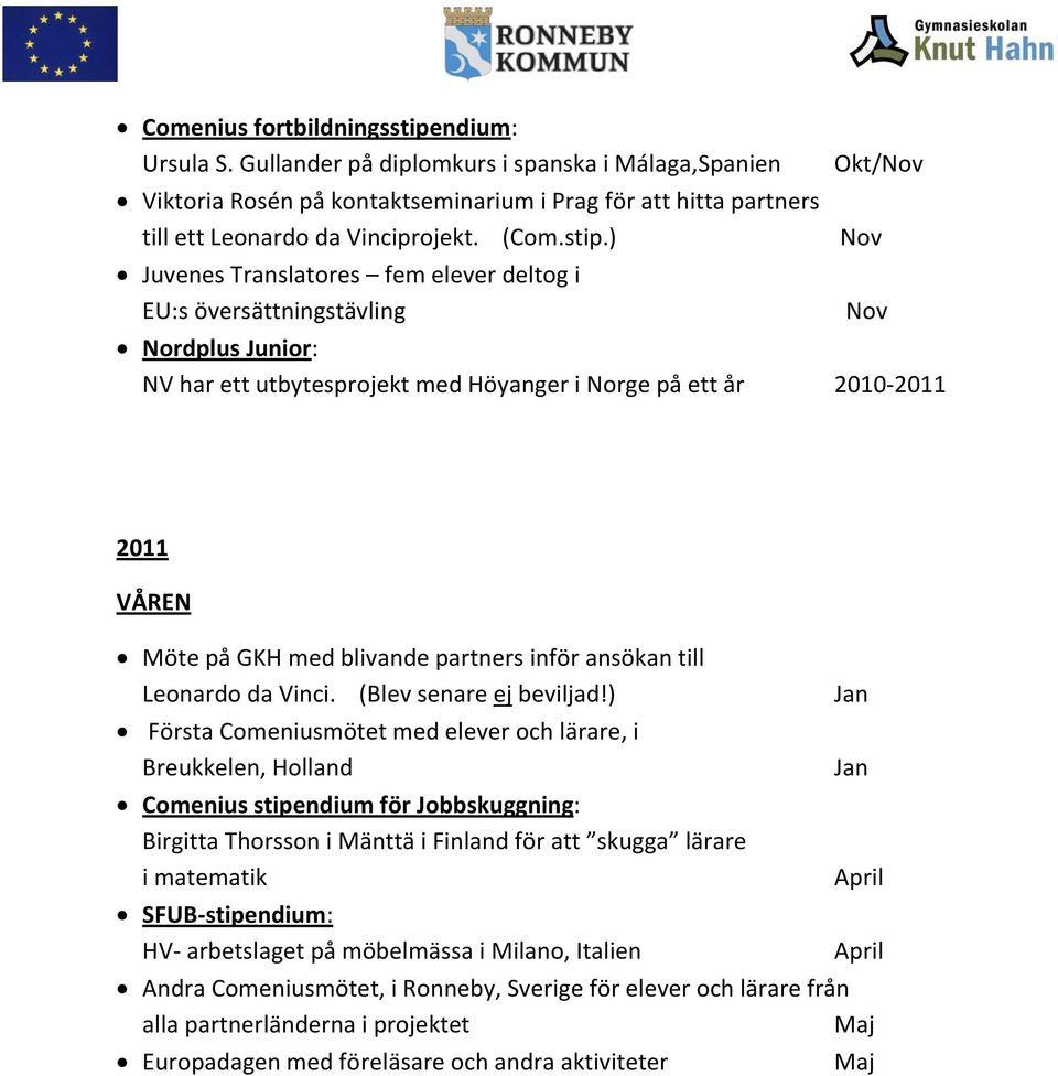 ) Juvenes Translatores fem elever deltog i EU:s översättningstävling / Nordplus Junior: NV har ett utbytesprojekt med Höyanger i Norge på ett år 2010-2011 2011 Möte på GKH med blivande partners inför