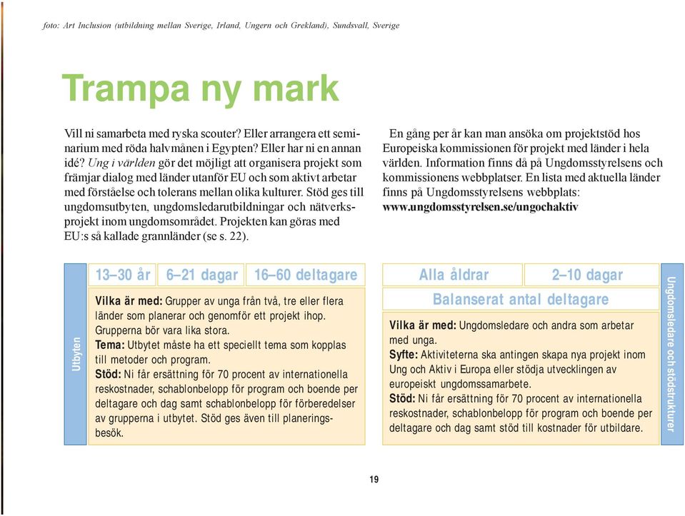 Ung i världen gör det möjligt att organisera projekt som främjar dialog med länder utanför EU och som aktivt arbetar med förståelse och tolerans mellan olika kulturer.