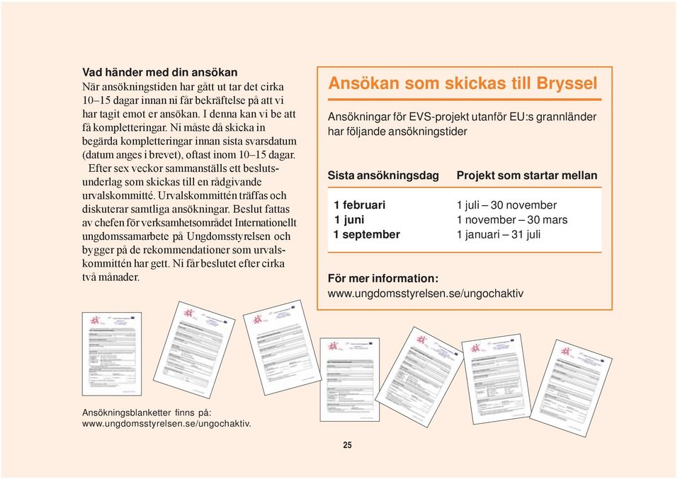 Efter sex veckor sammanställs ett beslutsunderlag som skickas till en rådgivande urvalskommitté. Urvalskommittén träffas och diskuterar samtliga ansökningar.