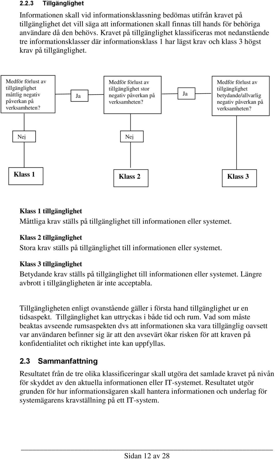 Medför förlust av tillgänglighet måttlig negativ påverkan på verksamheten? Ja Medför förlust av tillgänglighet stor negativ påverkan på verksamheten?