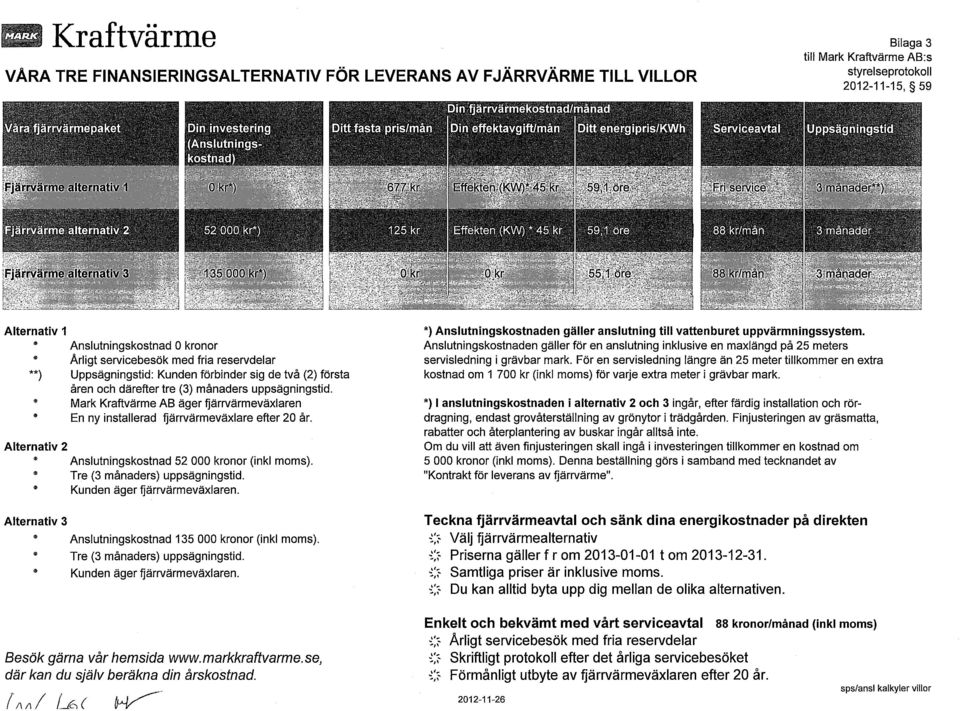 åren och därefter tre (3) månaders uppsägningstid. Mark Kraftvärme AB äger fjärrvärmeväxlaren En ny installerad fjärrvärmeväxlare efter 20 år.