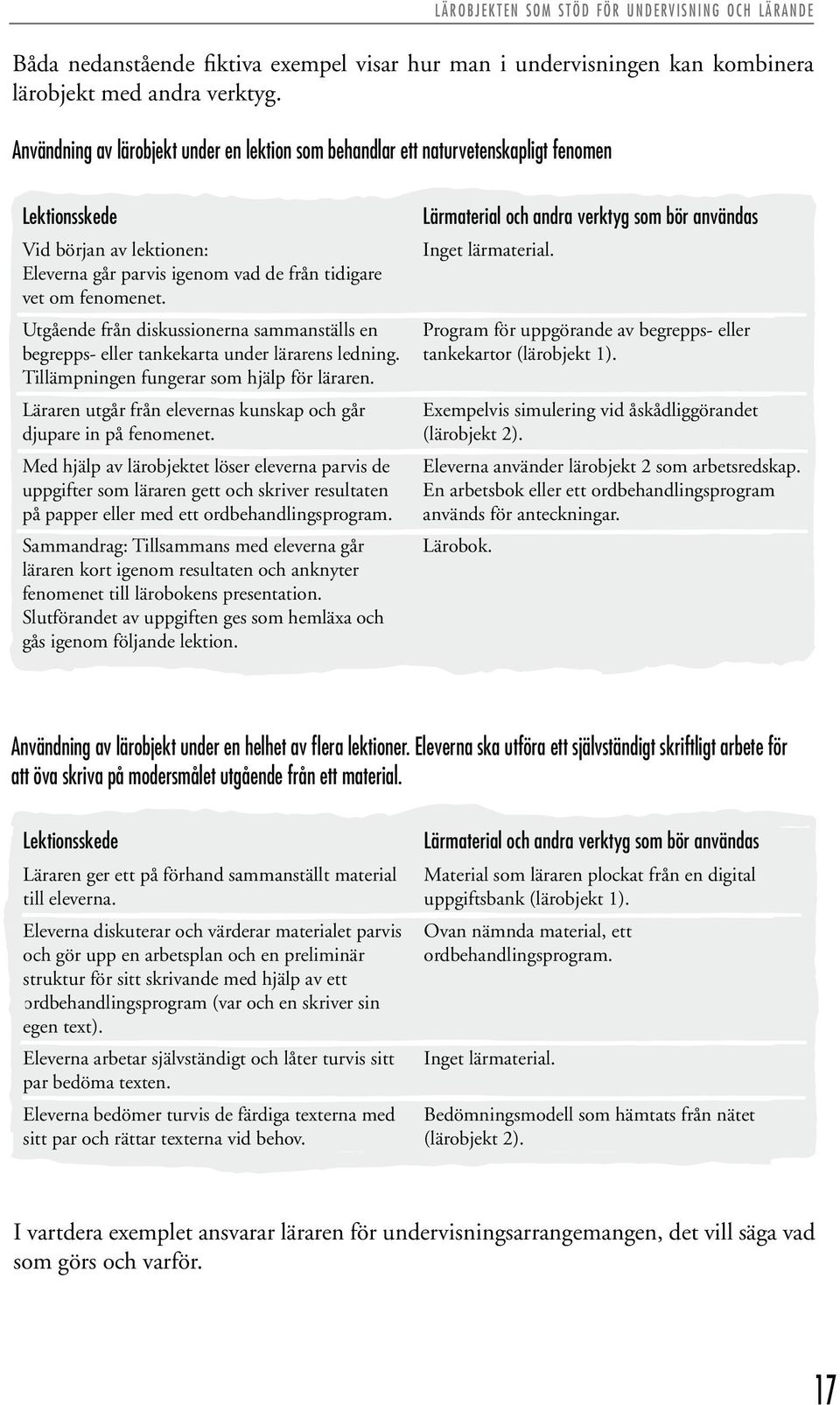 lektionen: Eleverna går parvis igenom vad de från tidigare vet om fenomenet. Utgående från diskussionerna sammanställs en begrepps- eller tankekarta under lärarens ledning.