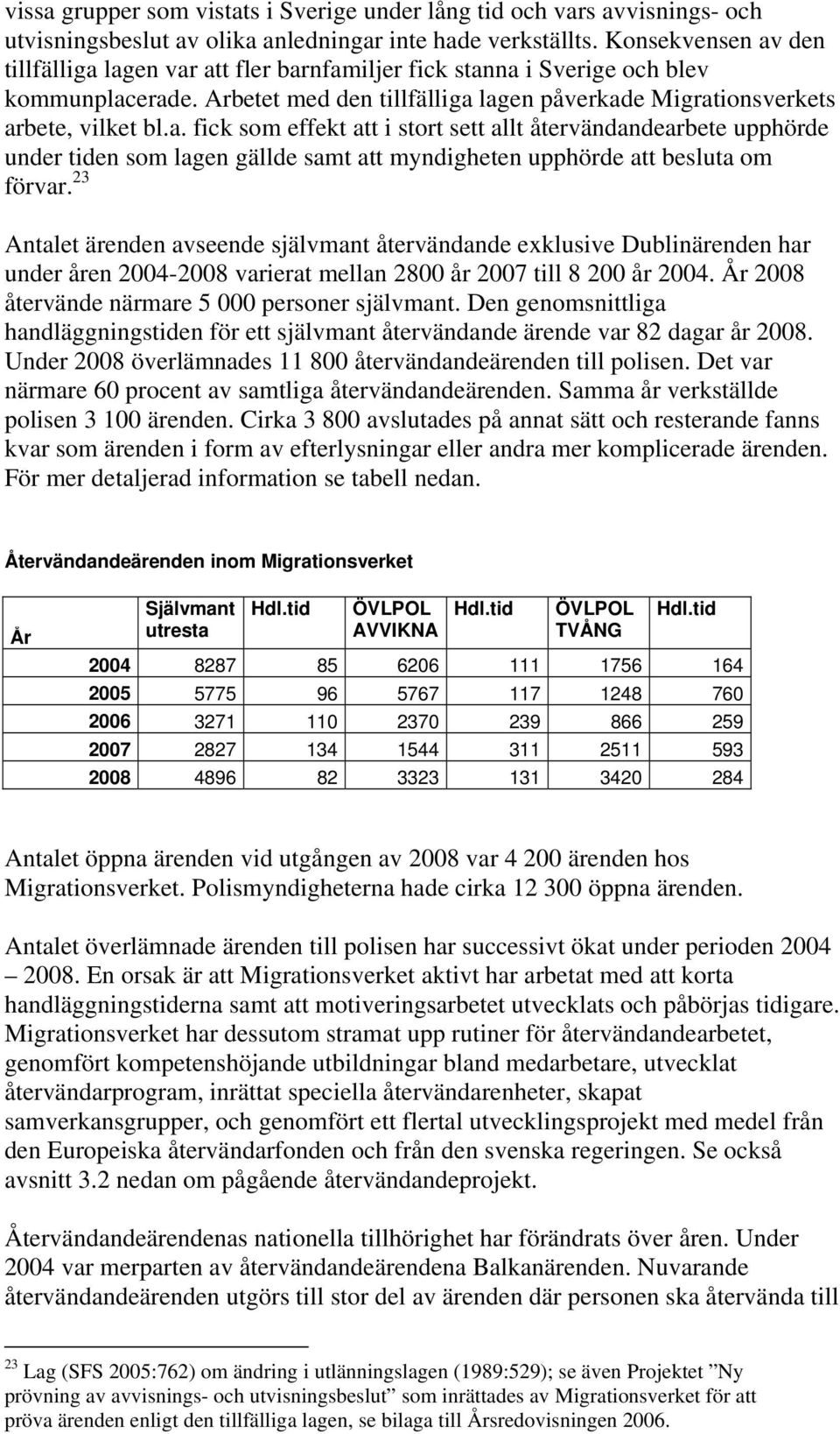 23 Antalet ärenden avseende självmant återvändande exklusive Dublinärenden har under åren 2004-2008 varierat mellan 2800 år 2007 till 8 200 år 2004. År 2008 återvände närmare 5 000 personer självmant.