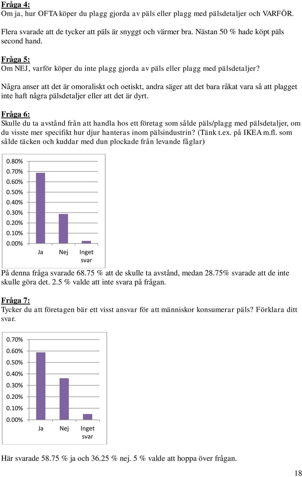 Några anser att det är omoraliskt och oetiskt, andra säger att det bara råkat vara så att plagget inte haft några pälsdetaljer eller att det är dyrt.