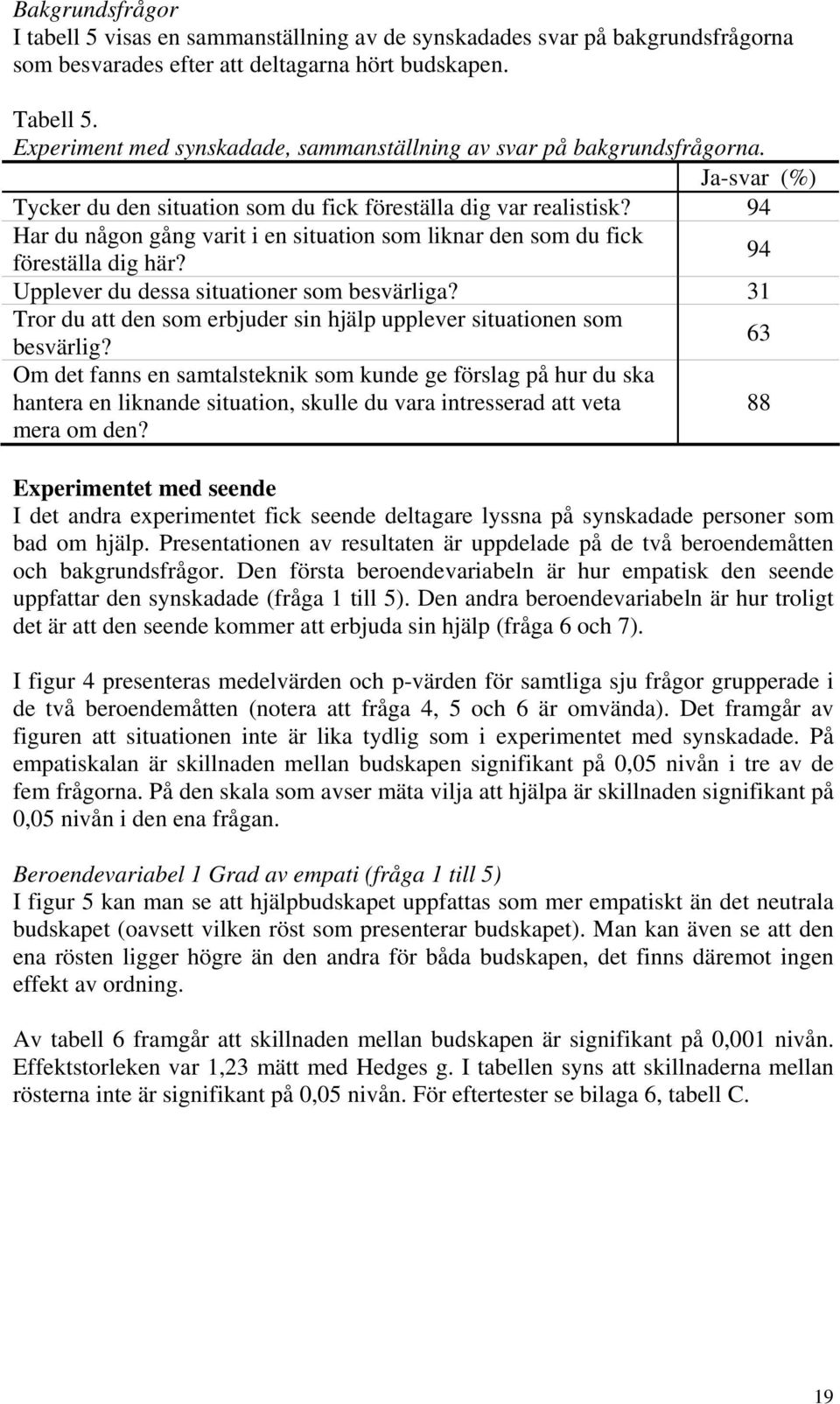 94 Har du någon gång varit i en situation som liknar den som du fick 94 föreställa dig här? Upplever du dessa situationer som besvärliga?