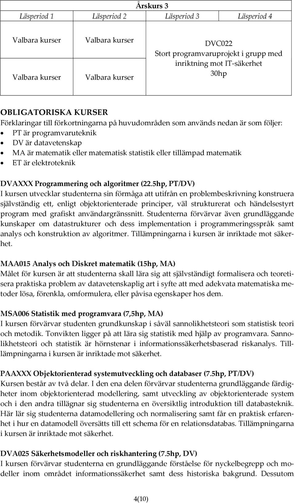 tillämpad matematik ET är elektroteknik DVAXXX Programmering och algoritmer (22.