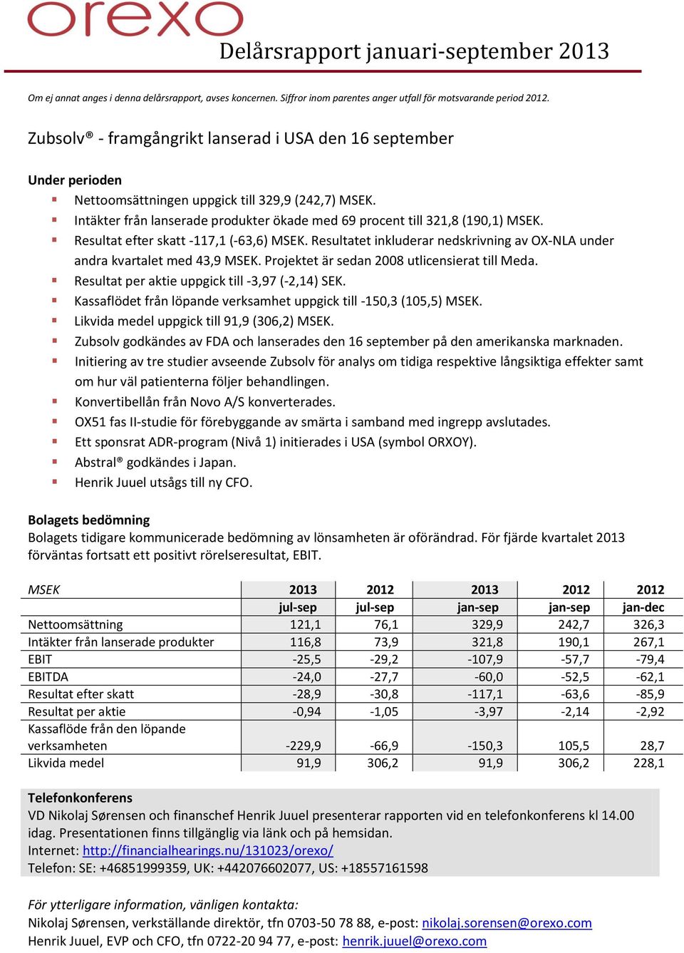 Resultat efter skatt -117,1 (-63,6) MSEK. Resultatet inkluderar nedskrivning av OX-NLA under andra kvartalet med 43,9 MSEK. Projektet är sedan 2008 utlicensierat till Meda.