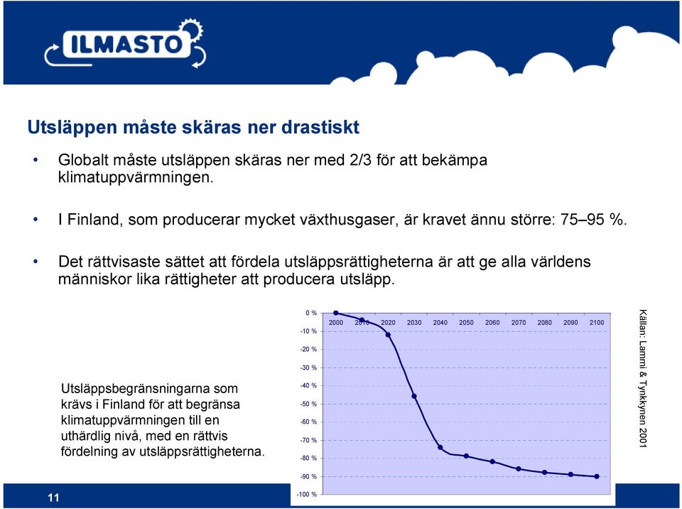 Det rättvisaste sättet att fördela utsläppsrättigheterna är att ge alla världens människor lika rättigheter att producera utsläpp.