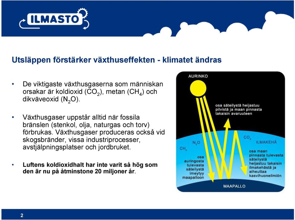 Växthusgaser uppstår alltid när fossila bränslen (stenkol, olja, naturgas och torv) förbrukas.