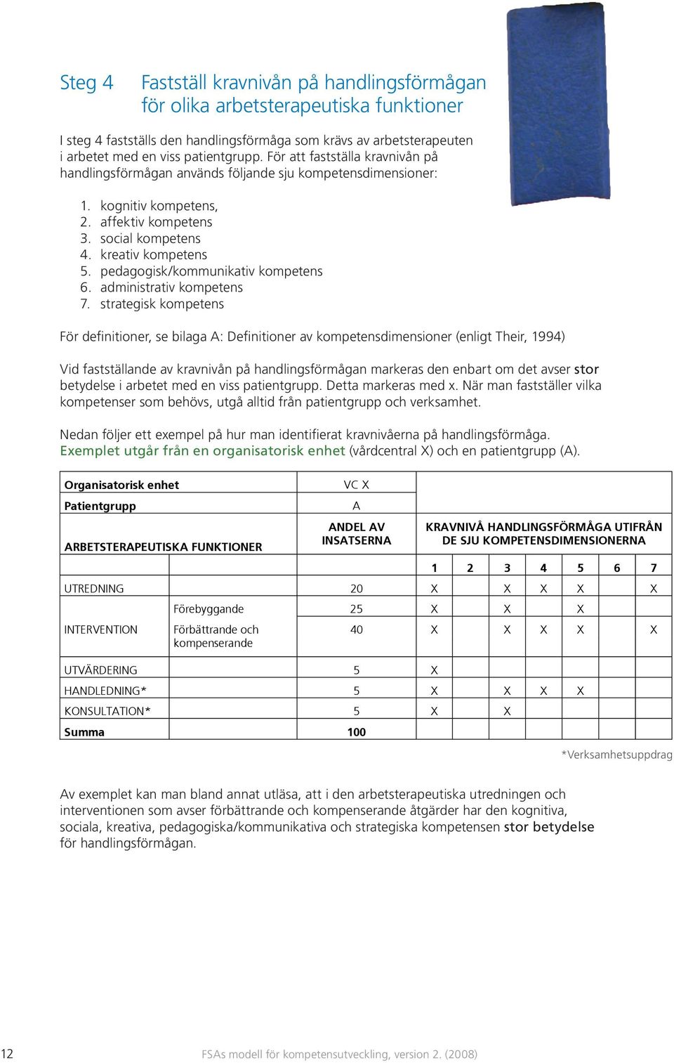 pedagogisk/kommunikativ kompetens 6. administrativ kompetens 7.