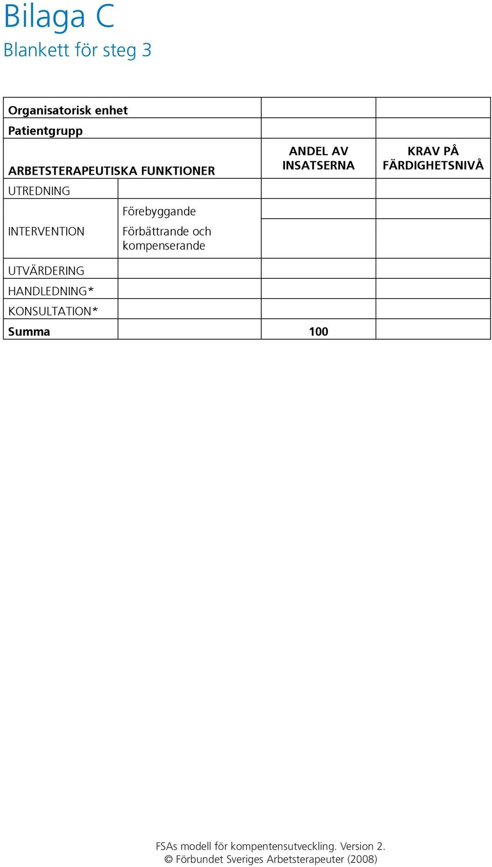 AV INSATSERNA KRAV PÅ FÄRDIGHETSNIVÅ UTVÄRDERING HANDLEDNING* KONSULTATION* Summa 100