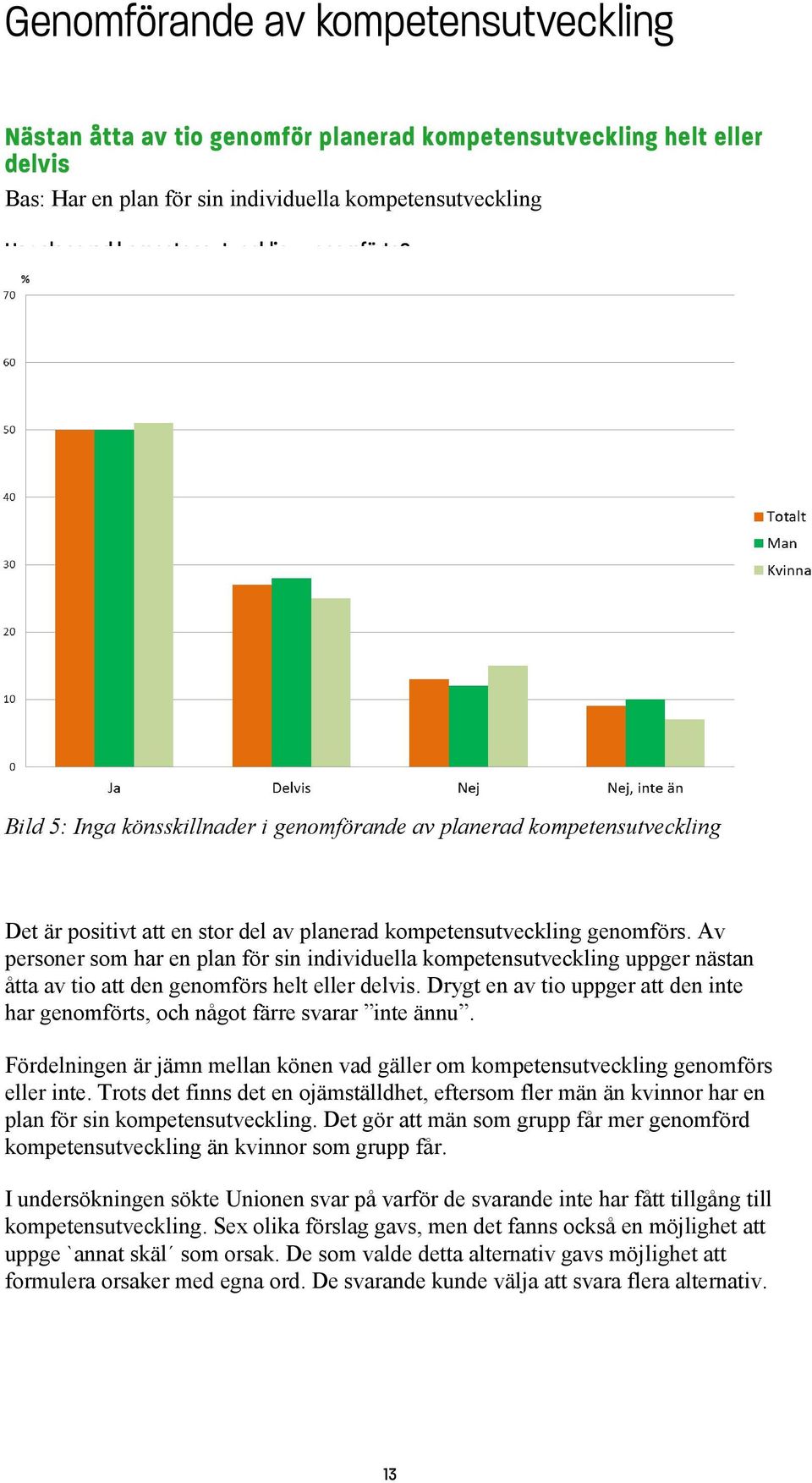 Av personer som har en plan för sin individuella kompetensutveckling uppger nästan åtta av tio att den genomförs helt eller delvis.