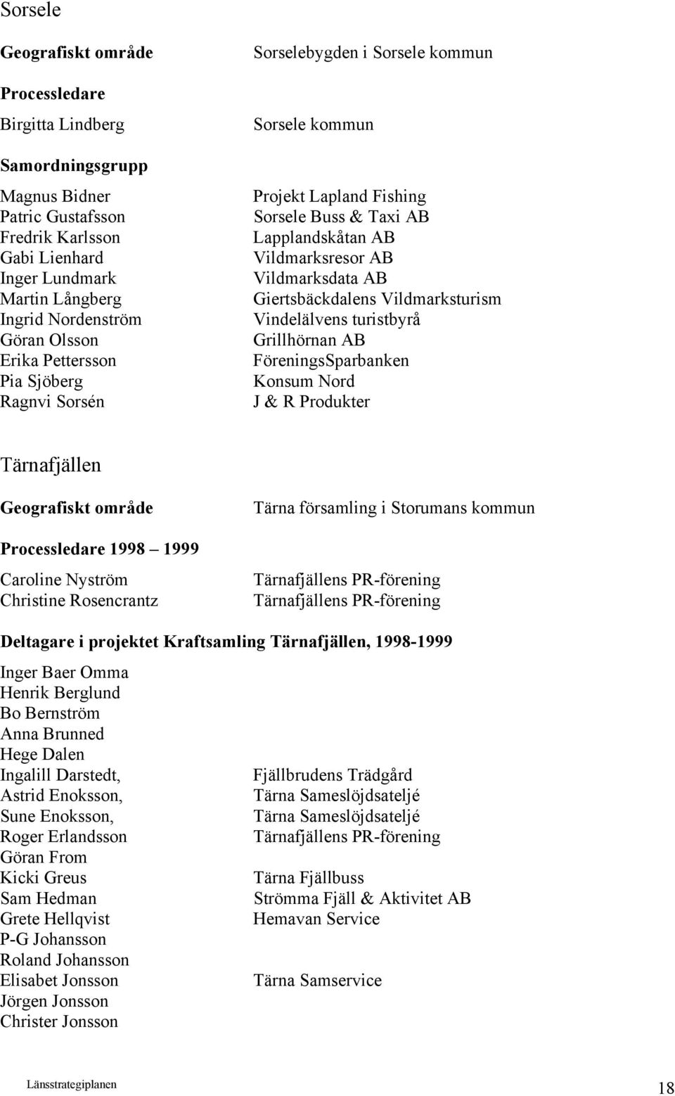 Giertsbäckdalens Vildmarksturism Vindelälvens turistbyrå Grillhörnan AB FöreningsSparbanken Konsum Nord J & R Produkter Tärnafjällen Geografiskt område Processledare 1998 1999 Caroline Nyström