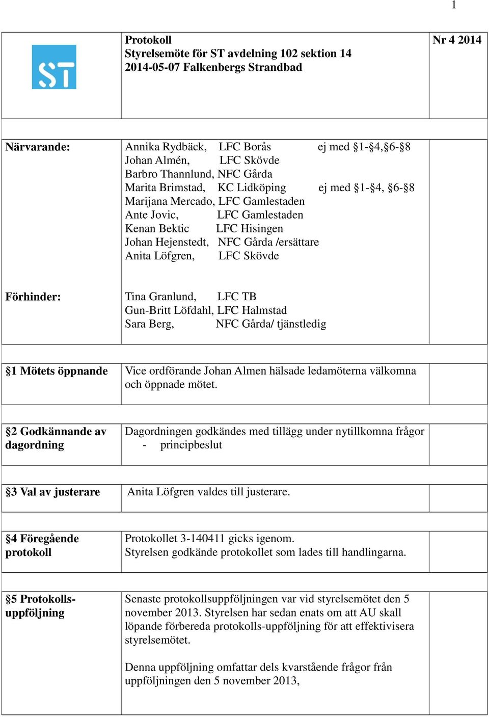 Skövde Förhinder: Tina Granlund, LFC TB Gun-Britt Löfdahl, LFC Halmstad Sara Berg, NFC Gårda/ tjänstledig 1 Mötets öppnande Vice ordförande Johan Almen hälsade ledamöterna välkomna och öppnade mötet.