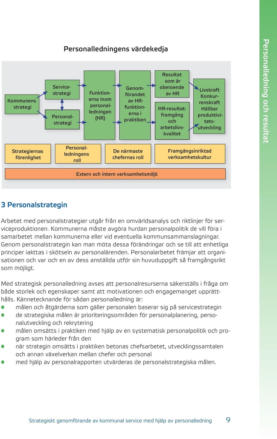 Framgångsinriktad verksamhetskultur Personalledning och resultat Extern och intern verksamhetsmiljö 3 Personalstrategin Arbetet med personalstrategier utgår från en omvärldsanalys och riktlinjer för