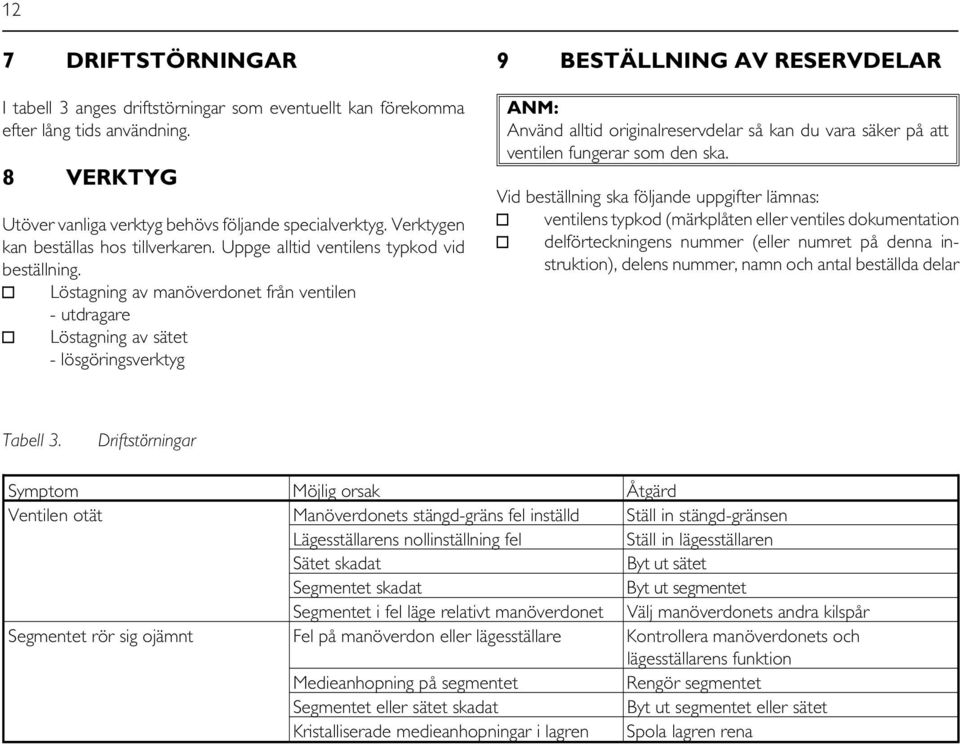 Löstagning av manöverdonet från ventilen - utdragare Löstagning av sätet - lösgöringsverktyg 9 BESTÄLLNING AV RESERVDELAR ANM: Använd alltid originalreservdelar så kan du vara säker på att ventilen