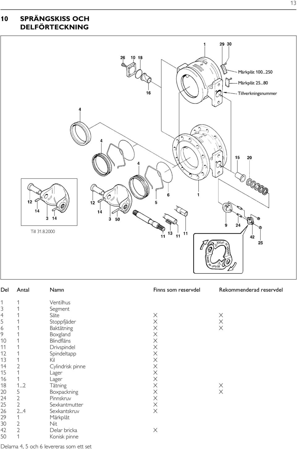 0 Del Antal Namn 1 1 Ventilhus 3 1 Segment 4 1 Säte 5 1 Stoppfjäder 6 1 Baktätning 9 1 Boxgland 10 1 Blindfläns 11 1 Drivspindel 12