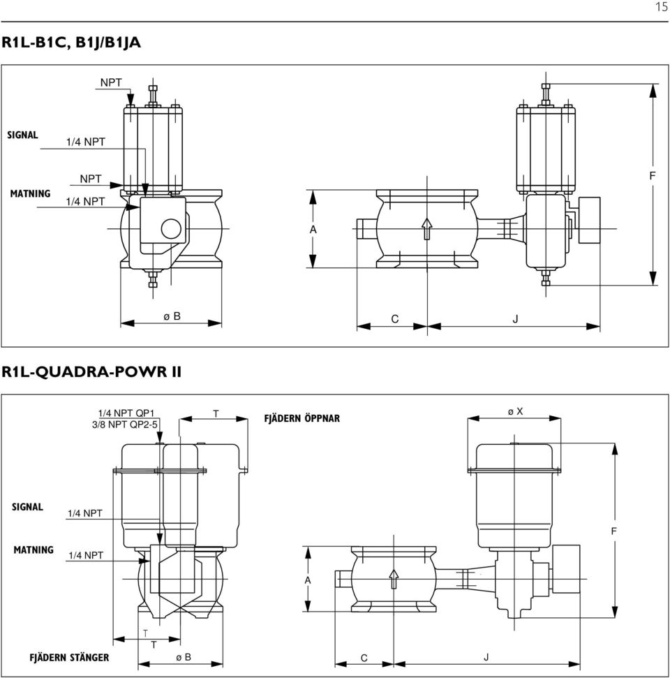 NPT QP1 NPT QP2-5 T FJÄDERN ÖPPNAR ø SIGNAL