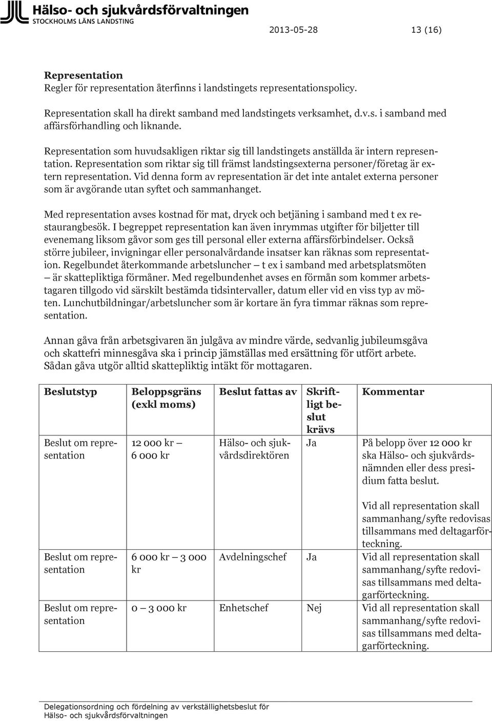 Vid denna form av representation är det inte antalet externa personer som är avgörande utan syftet och sammanhanget.