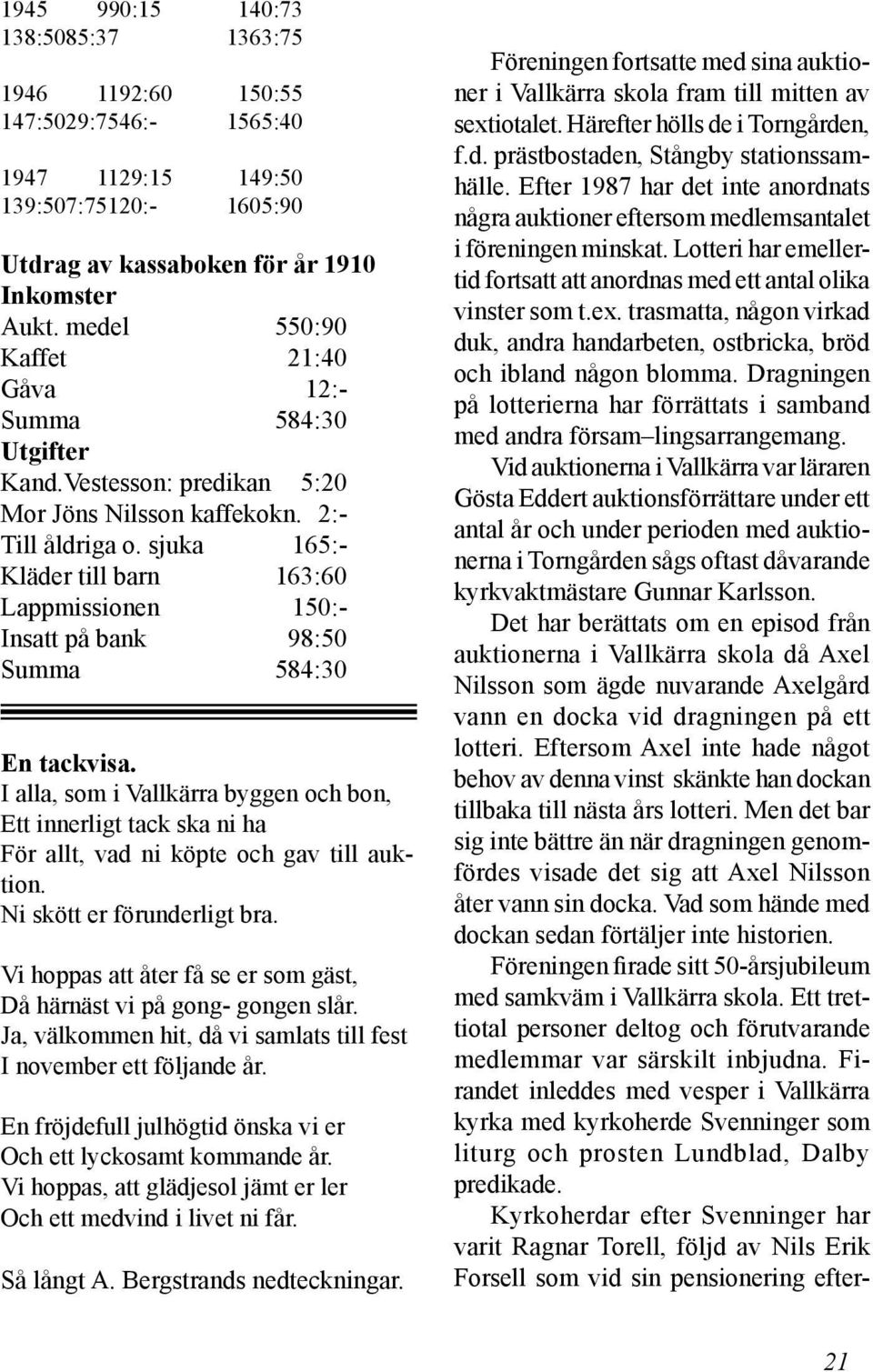 sjuka 165:- Kläder till barn 163:60 Lappmissionen 150:- Insatt på bank 98:50 Summa 584:30 En tackvisa.