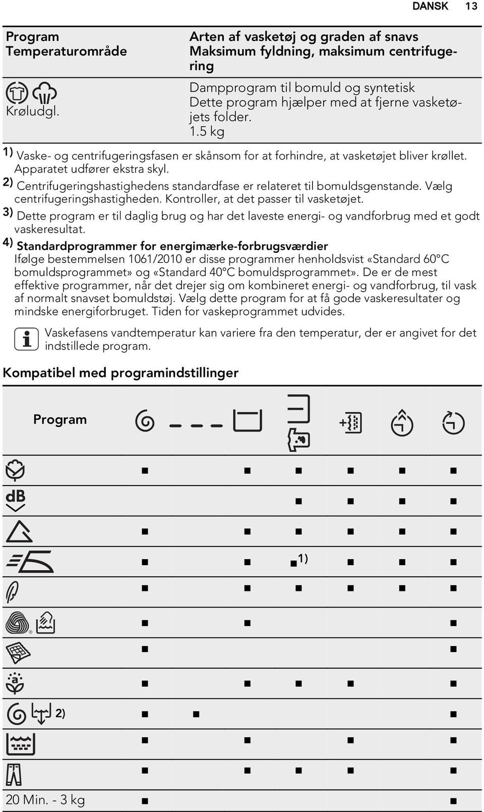 2) Centrifugeringshastighedens standardfase er relateret til bomuldsgenstande. Vælg centrifugeringshastigheden. Kontroller, at det passer til vasketøjet.