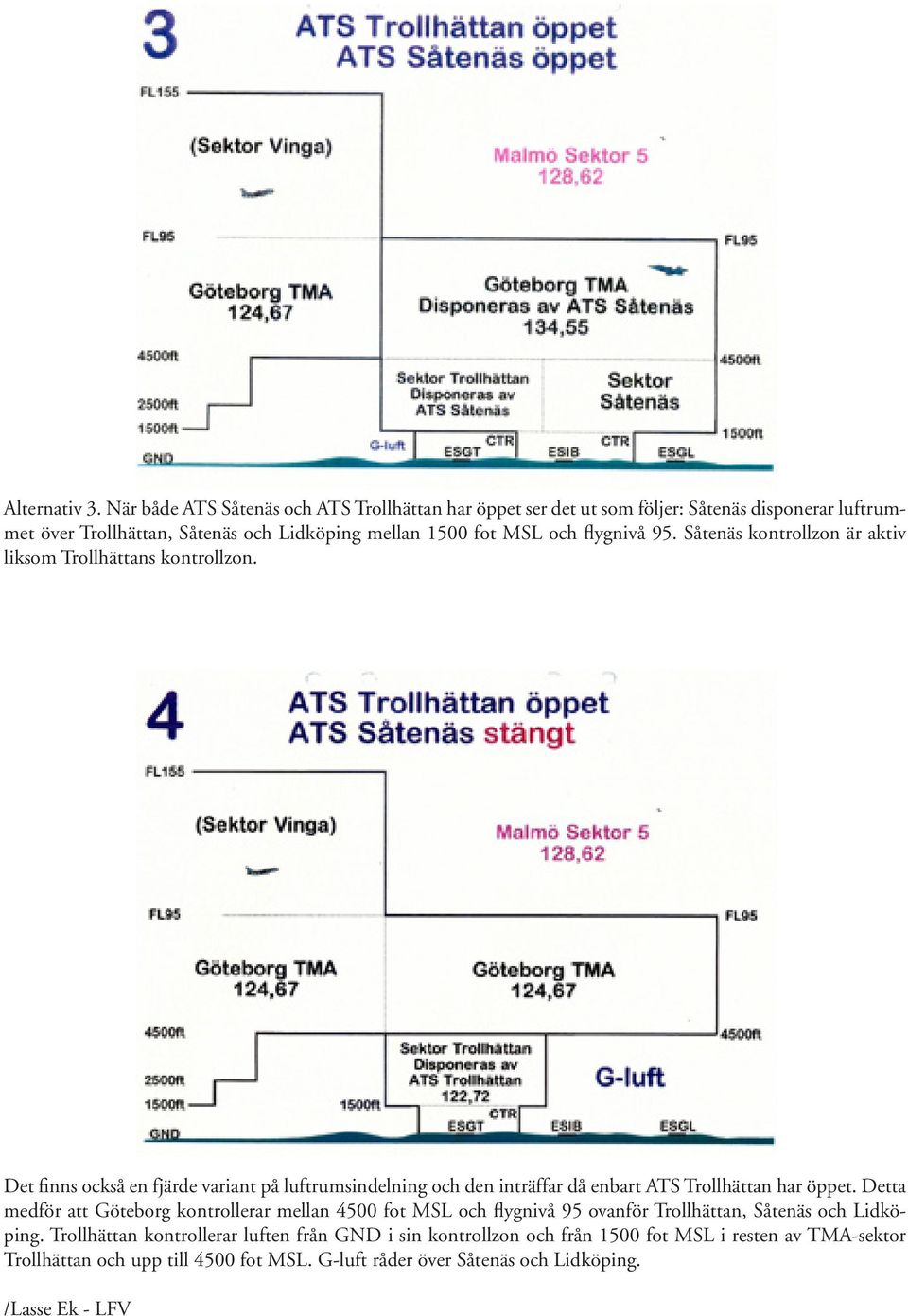 flygnivå 95. Såtenäs kontrollzon är aktiv liksom Trollhättans kontrollzon.