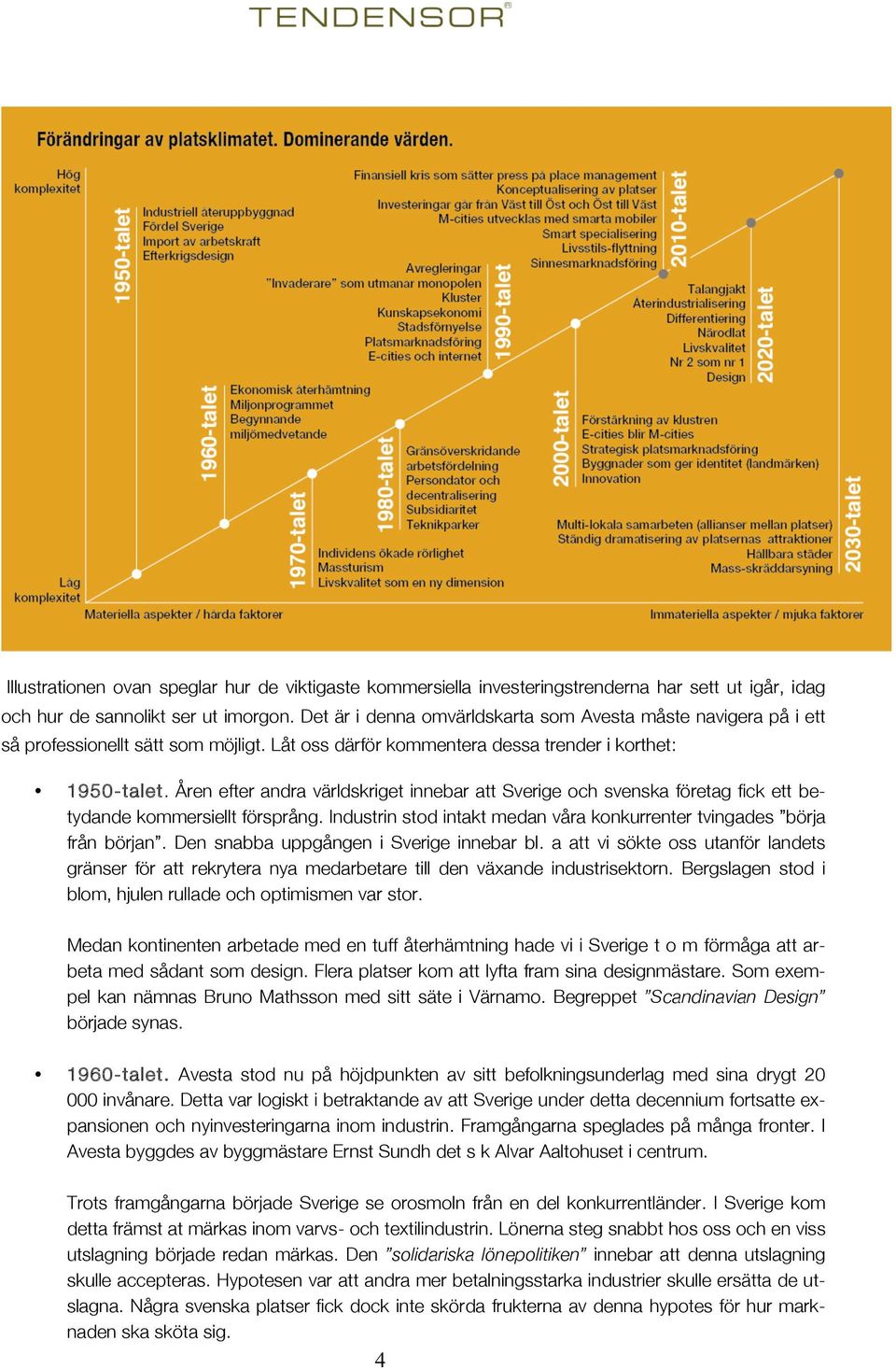 Åren efter andra världskriget innebar att Sverige och svenska företag fick ett betydande kommersiellt försprång. Industrin stod intakt medan våra konkurrenter tvingades börja från början.