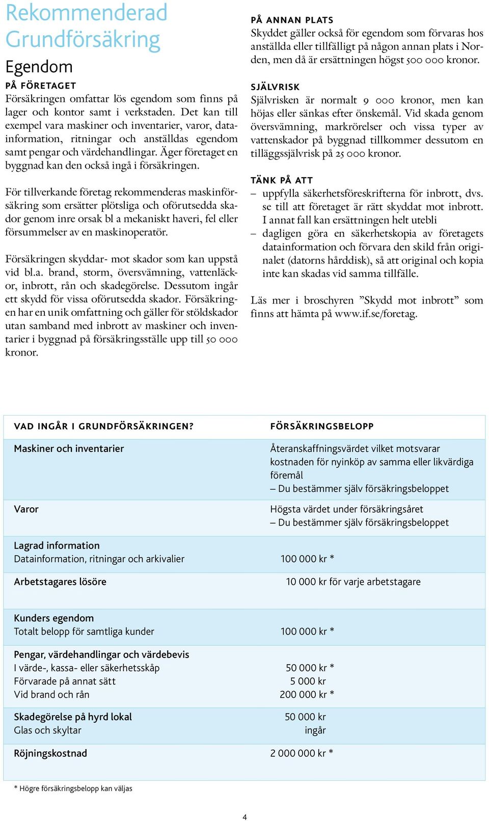 Äger företaget en byggnad kan den också ingå i försäkringen.