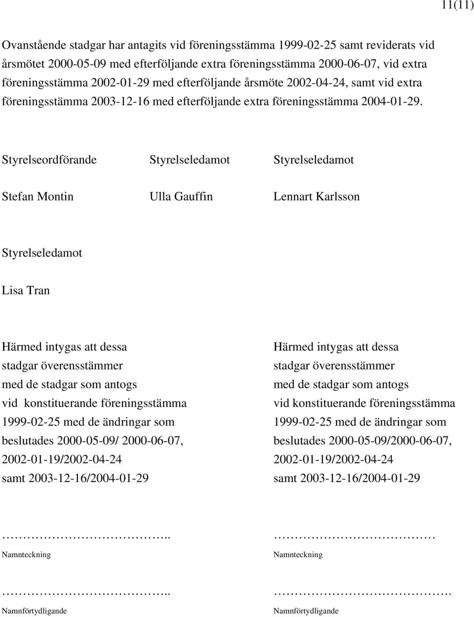 Styrelseordförande Styrelseledamot Styrelseledamot Stefan Montin Ulla Gauffin Lennart Karlsson Styrelseledamot Lisa Tran Härmed intygas att dessa Härmed intygas att dessa stadgar överensstämmer