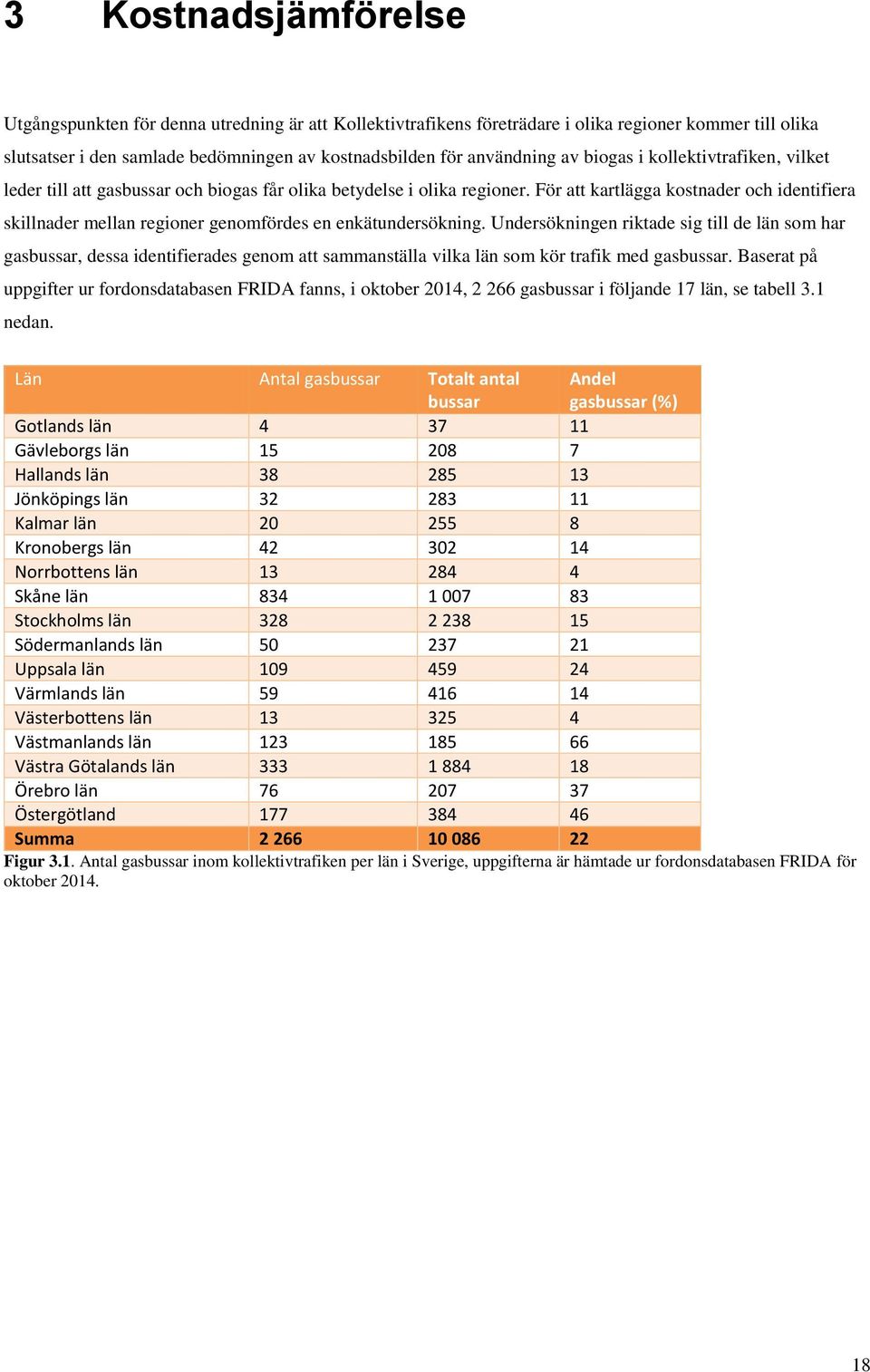 För att kartlägga kostnader och identifiera skillnader mellan regioner genomfördes en enkätundersökning.