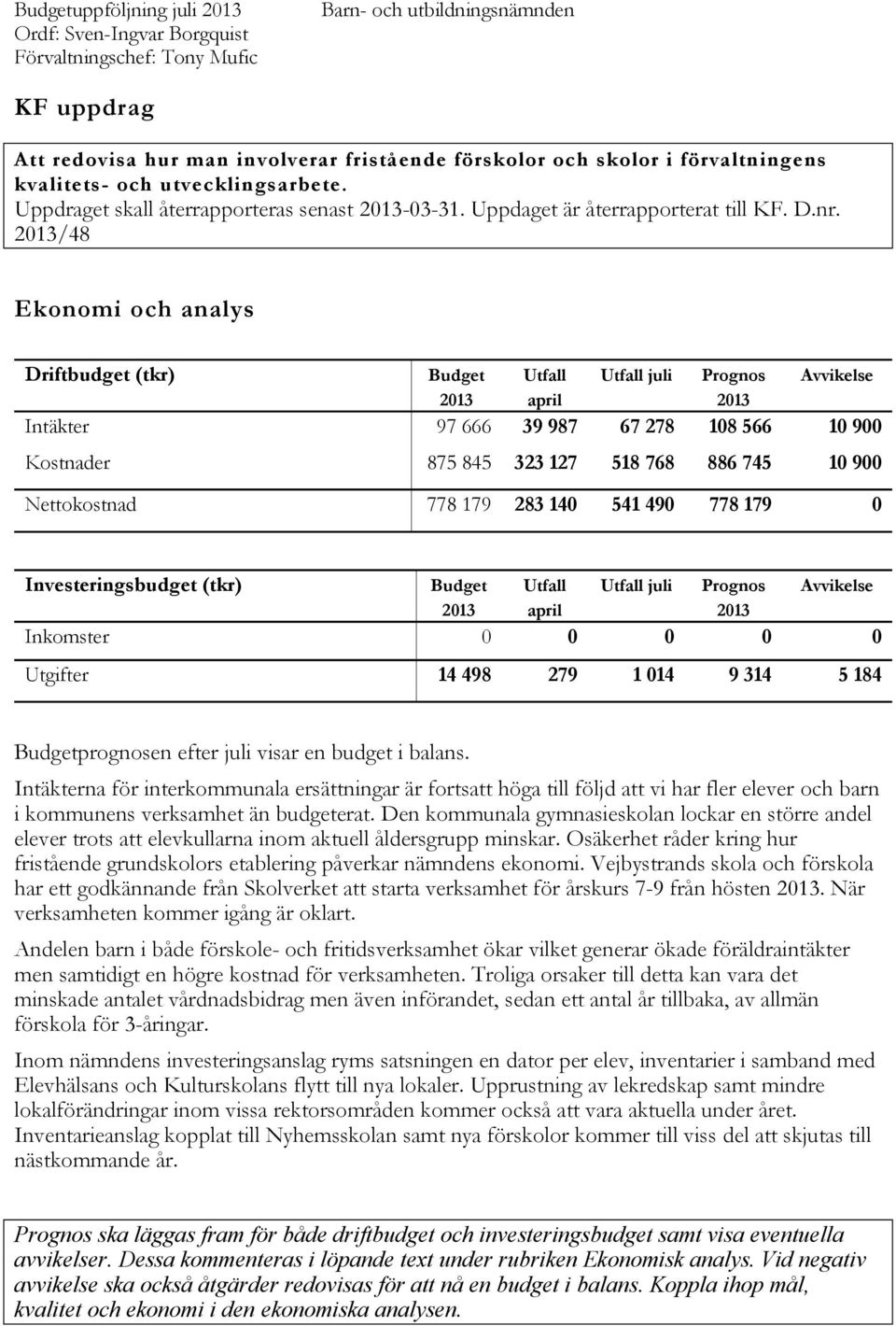 2013/48 Ekonomi och analys Driftbudget (tkr) Budget Utfall Utfall juli Prognos Avvikelse 2013 april 2013 Intäkter 97 666 39 987 67 278 108 566 10 900 Kostnader 875 845 323 127 518 768 886 745 10 900