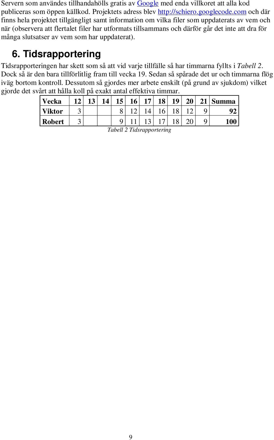 för många slutsatser av vem som har uppdaterat). 6. Tidsrapportering Tidsrapporteringen har skett som så att vid varje tillfälle så har timmarna fyllts i Tabell 2.