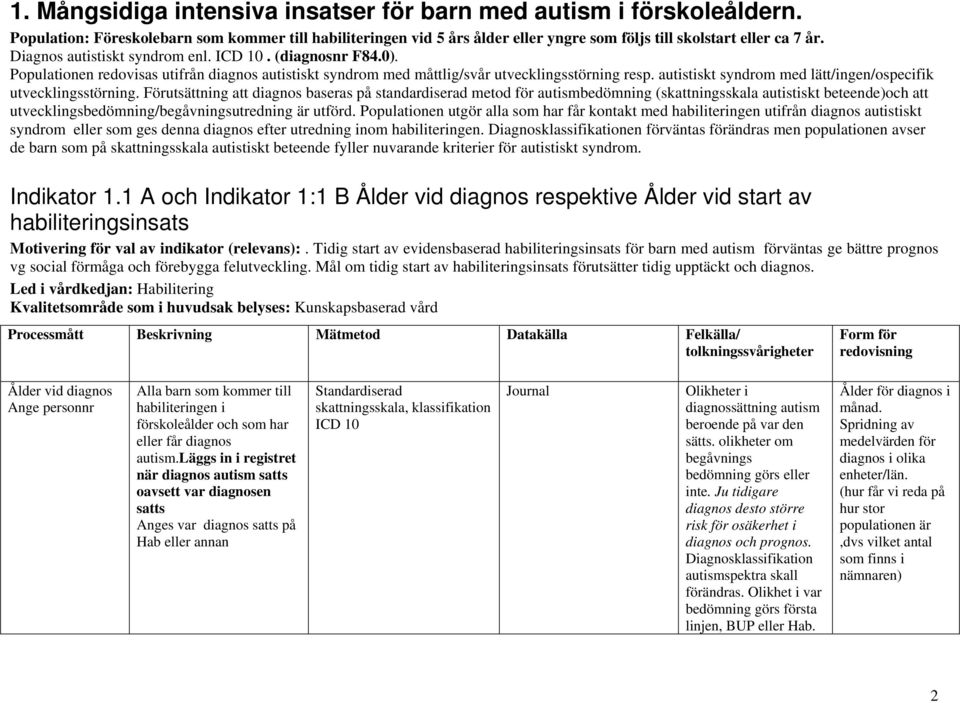 autistiskt syndrom med lätt/ingen/ospecifik utvecklingsstörning.