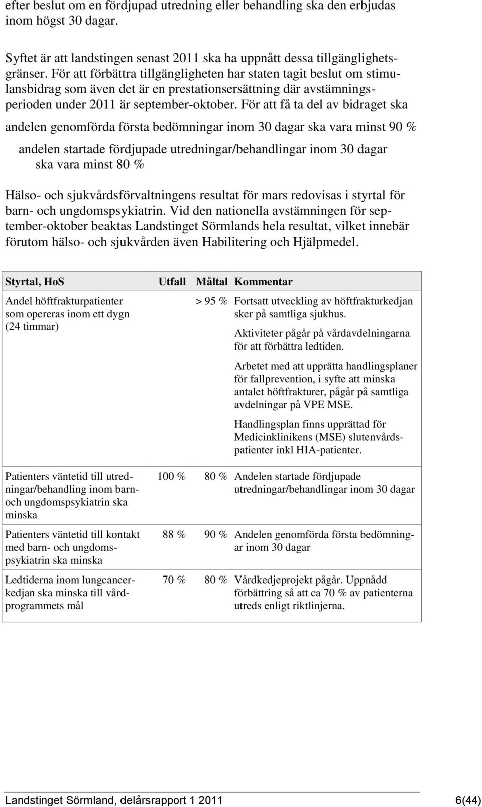 För att få ta del av bidraget ska andelen genomförda första bedömningar inom 30 dagar ska vara minst 90 % andelen startade fördjupade utredningar/behandlingar inom 30 dagar ska vara minst 80 % Hälso-