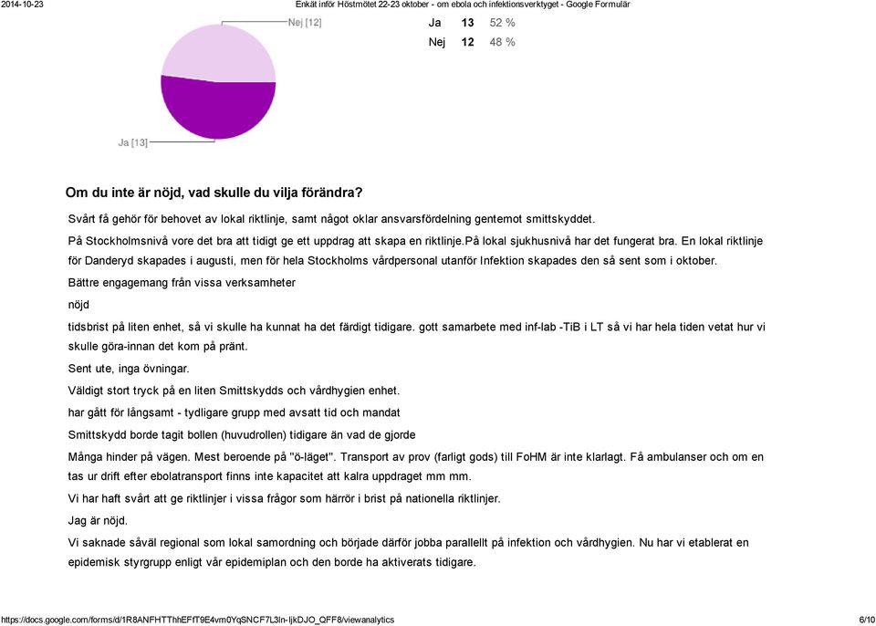 En lokal riktlinje för Danderyd skapades i augusti, men för hela Stockholms vårdpersonal utanför Infektion skapades den så sent som i oktober.