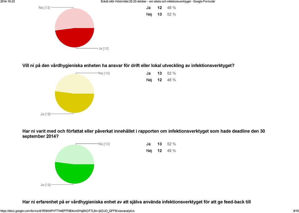 deadline den 30 september 2014?