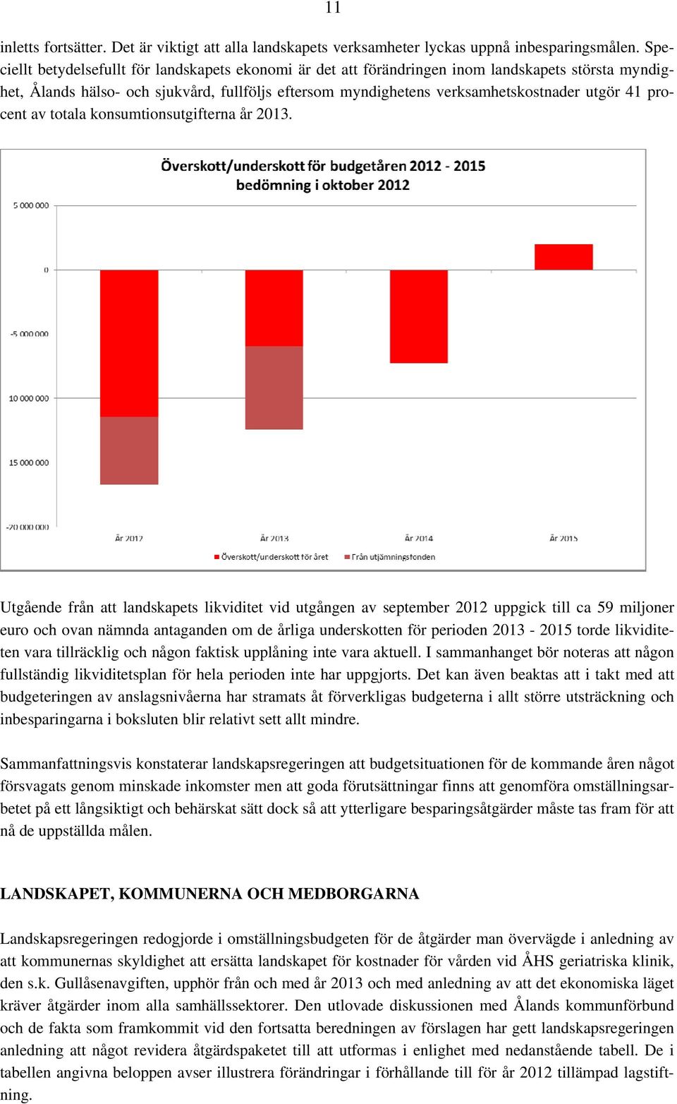 procent av totala konsumtionsutgifterna år 2013.