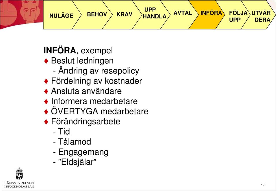 användare Informera medarbetare ÖVERTYGA